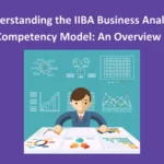IIBA-Business